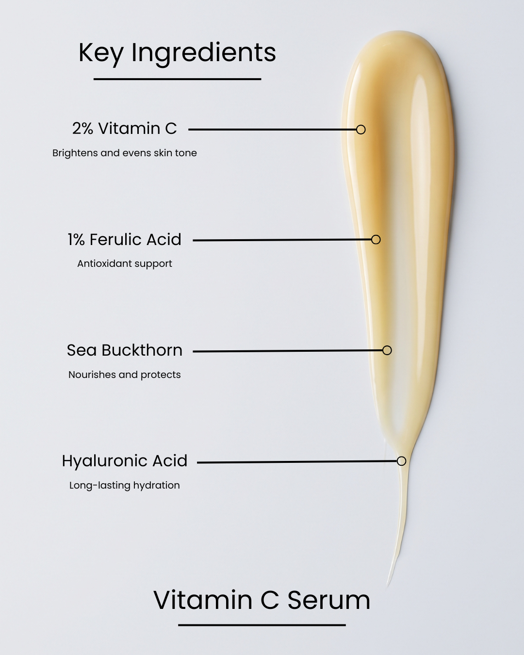 SILNT Vitamin C Serum key ingredients over a golden serum swatch: 2% Vitamin C (brightens and evens tone), 1% Ferulic Acid (antioxidant), Sea Buckthorn (nourishes and protects), Hyaluronic Acid (hydration)