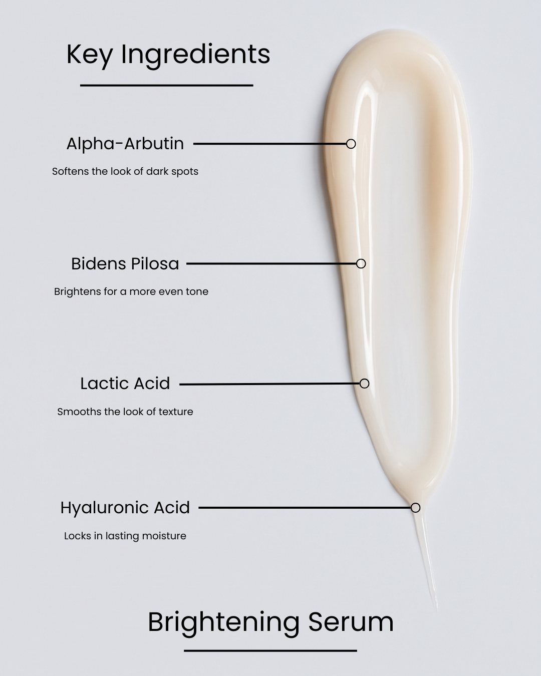 SILNT Brightening Serum key ingredients over a serum swatch: Alpha-Arbutin (softens dark spots), Bidens Pilosa (brightens for even tone), Lactic Acid (smooths texture), Hyaluronic Acid (locks in moisture)