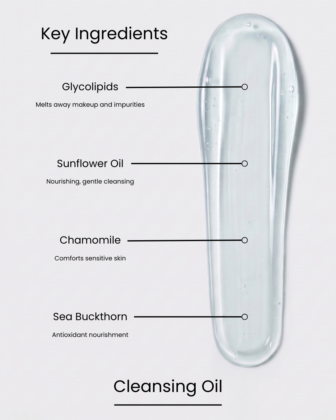 SILNT Cleansing Oil key ingredients over a clear swatch: Glycolipids (melt away makeup and impurities), Sunflower Oil (nourishing, gentle cleansing), Chamomile (comforts sensitive skin), Sea Buckthorn (antioxidant nourishment)