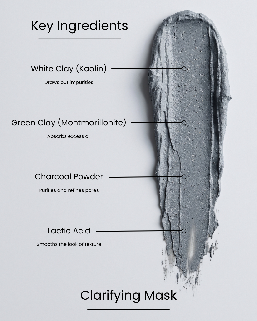 SILNT Clarifying Mask key ingredients over a grey clay swatch: White Clay (Kaolin) (draws out impurities), Green Clay (Montmorillonite) (absorbs excess oil), Charcoal Powder (purifies and refines pores), Lactic Acid (smooths the look of texture)