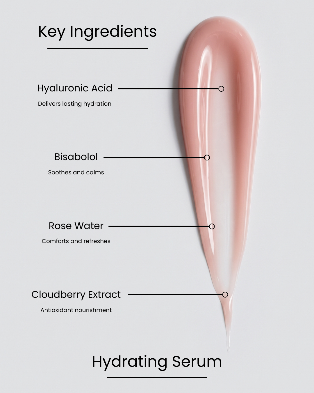 SILNT Hydrating Serum key ingredients over a pink serum swatch: Hyaluronic Acid (lasting hydration), Bisabolol (soothes and calms), Rose Water (comforts and refreshes), Cloudberry Extract (antioxidant nourishment)
