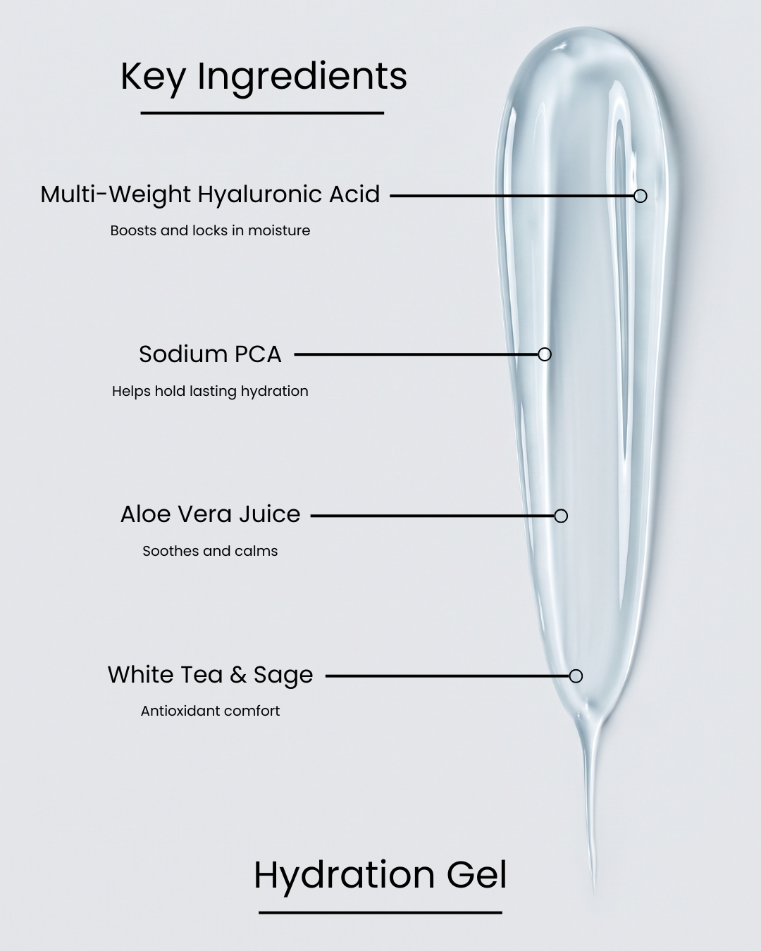 SILNT Hydration Gel key ingredients over a clear gel swatch: Multi-Weight Hyaluronic Acid (boosts and locks in moisture), Sodium PCA (holds lasting hydration), Aloe Vera Juice (soothes and calms), White Tea & Sage (antioxidant comfort)