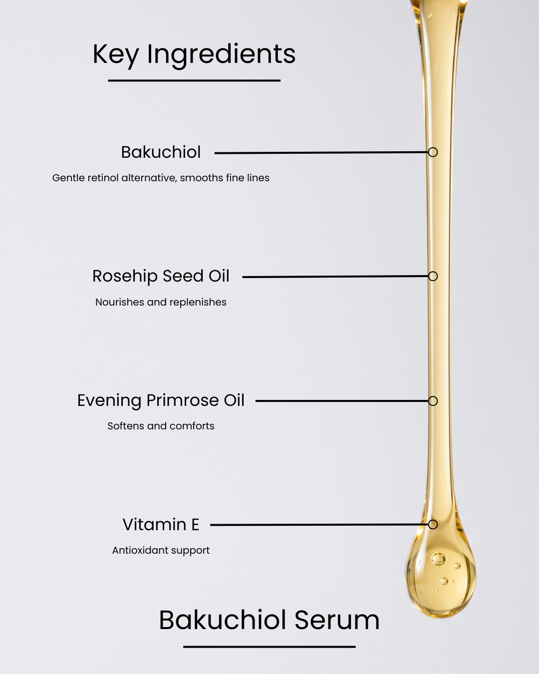 SILNT Bakuchiol Serum key ingredients over a golden oil swatch: Bakuchiol (gentle retinol alternative, smooths fine lines), Rosehip Seed Oil (nourishes and replenishes), Evening Primrose Oil (softens and comforts), Vitamin E (antioxidant support)