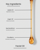 SILNT Facial Oil key ingredients over an amber oil swatch: Jojoba Oil (replenishes moisture), Argan Oil (softens and smooths), Sea Buckthorn (nourishes and protects), Cloudberry (antioxidant, luminous glow)