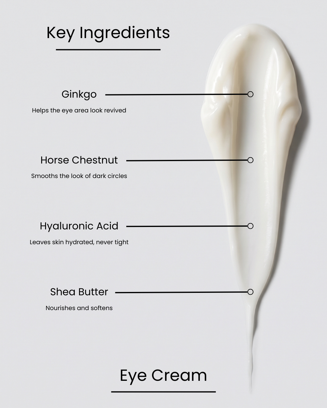 SILNT Eye Cream key ingredients over a cream swatch: Ginkgo (helps the eye area look revived), Horse Chestnut (smooths the look of dark circles), Hyaluronic Acid (leaves skin hydrated, never tight), Shea Butter (nourishes and softens)