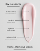 SILNT Retinol Alternative Cream key ingredients over a pale pink cream swatch: 2% Bidens Pilosa (smooths the look of fine lines), Vitamin C (antioxidant radiance), Jojoba Oil (nourishes and softens), Hyaluronic Acid (leaves skin hydrated, never tight)