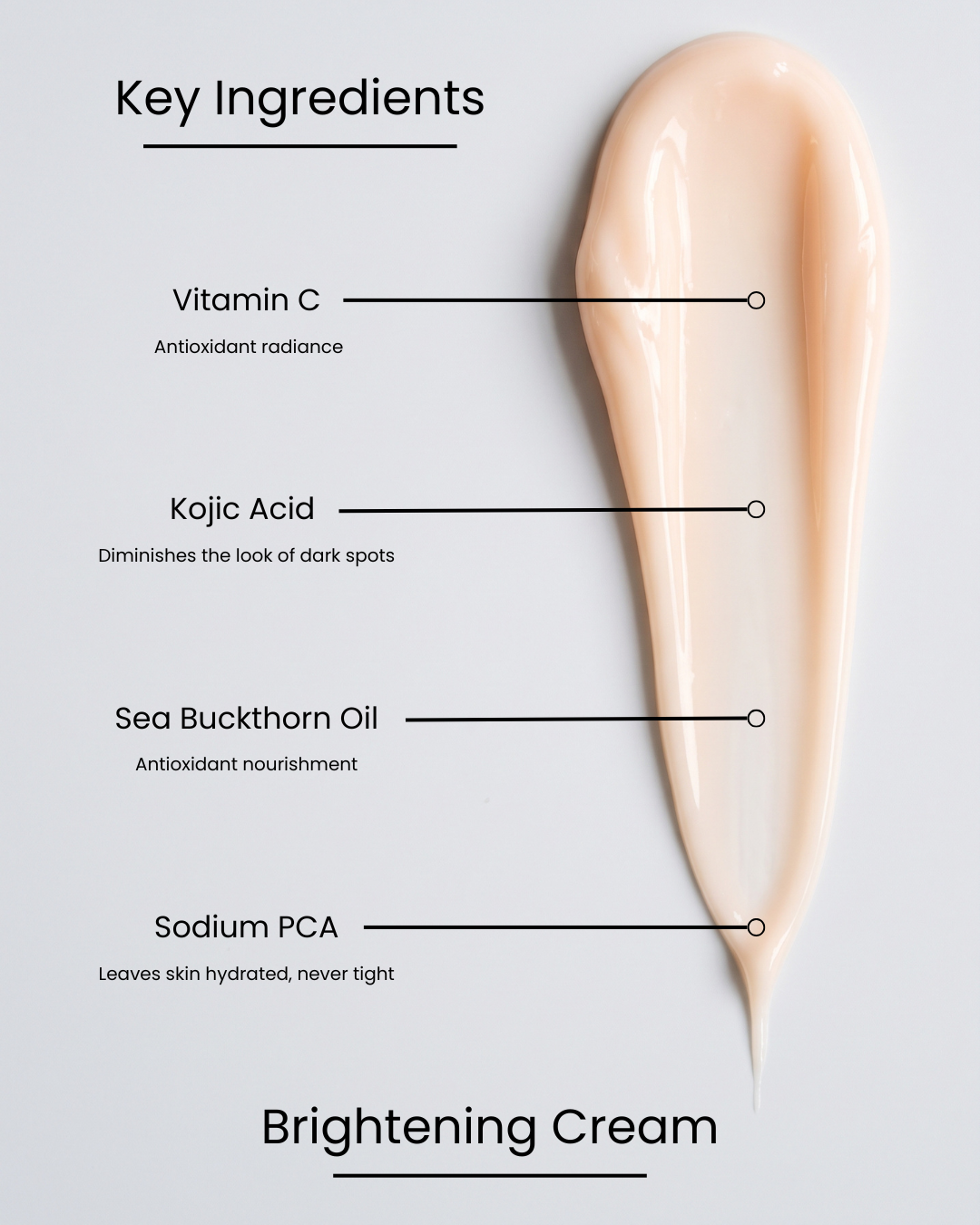 SILNT Brightening Cream key ingredients over a beige cream swatch: Vitamin C (antioxidant radiance), Kojic Acid (diminishes the look of dark spots), Sea Buckthorn Oil (antioxidant nourishment), Sodium PCA (leaves skin hydrated, never tight)