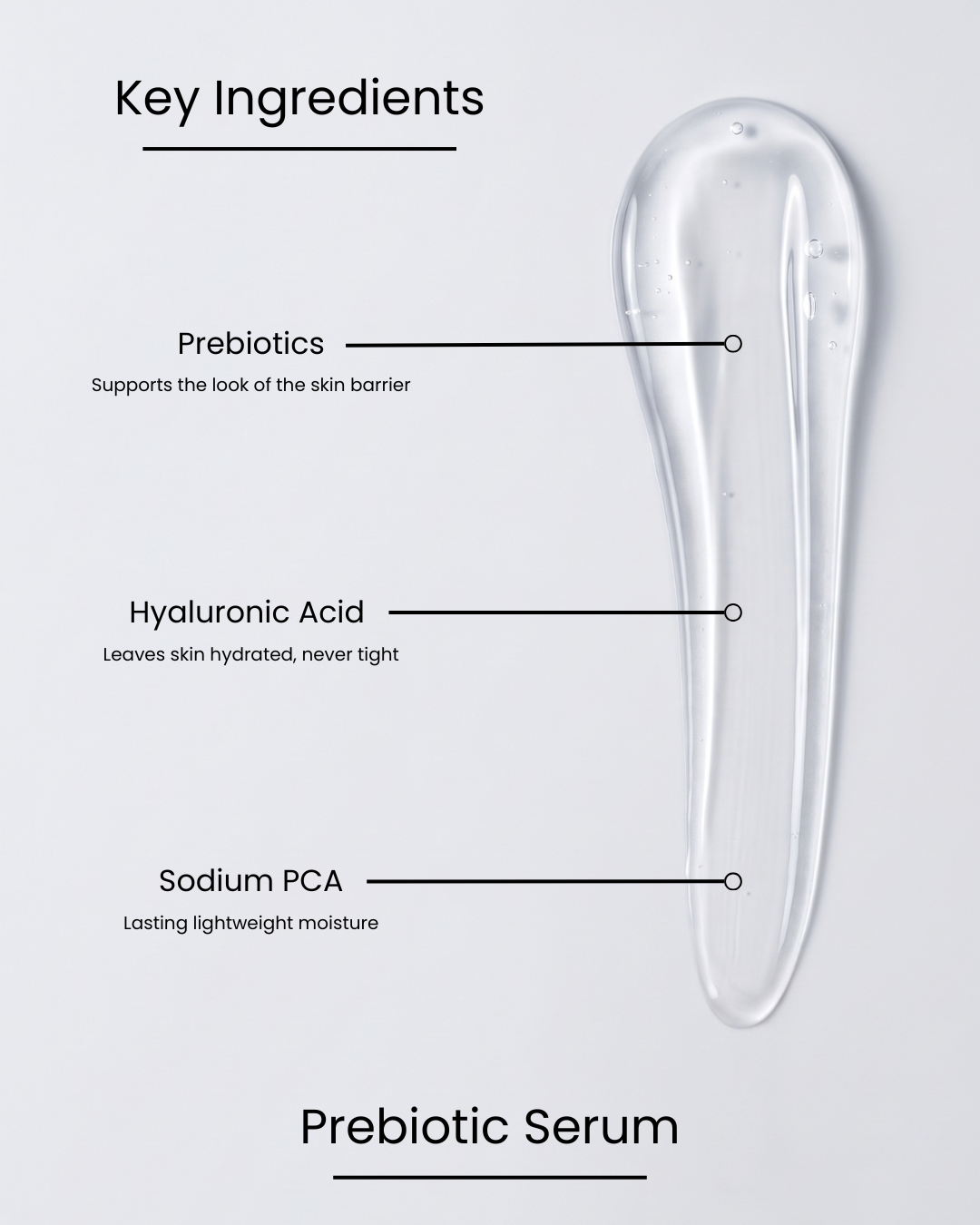 SILNT Prebiotic Serum key ingredients over a clear gel swatch: Prebiotics (supports the look of the skin barrier), Hyaluronic Acid (leaves skin hydrated, never tight), Sodium PCA (lasting lightweight moisture)
