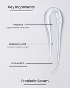 SILNT Prebiotic Serum key ingredients over a clear gel swatch: Prebiotics (supports the look of the skin barrier), Hyaluronic Acid (leaves skin hydrated, never tight), Sodium PCA (lasting lightweight moisture)
