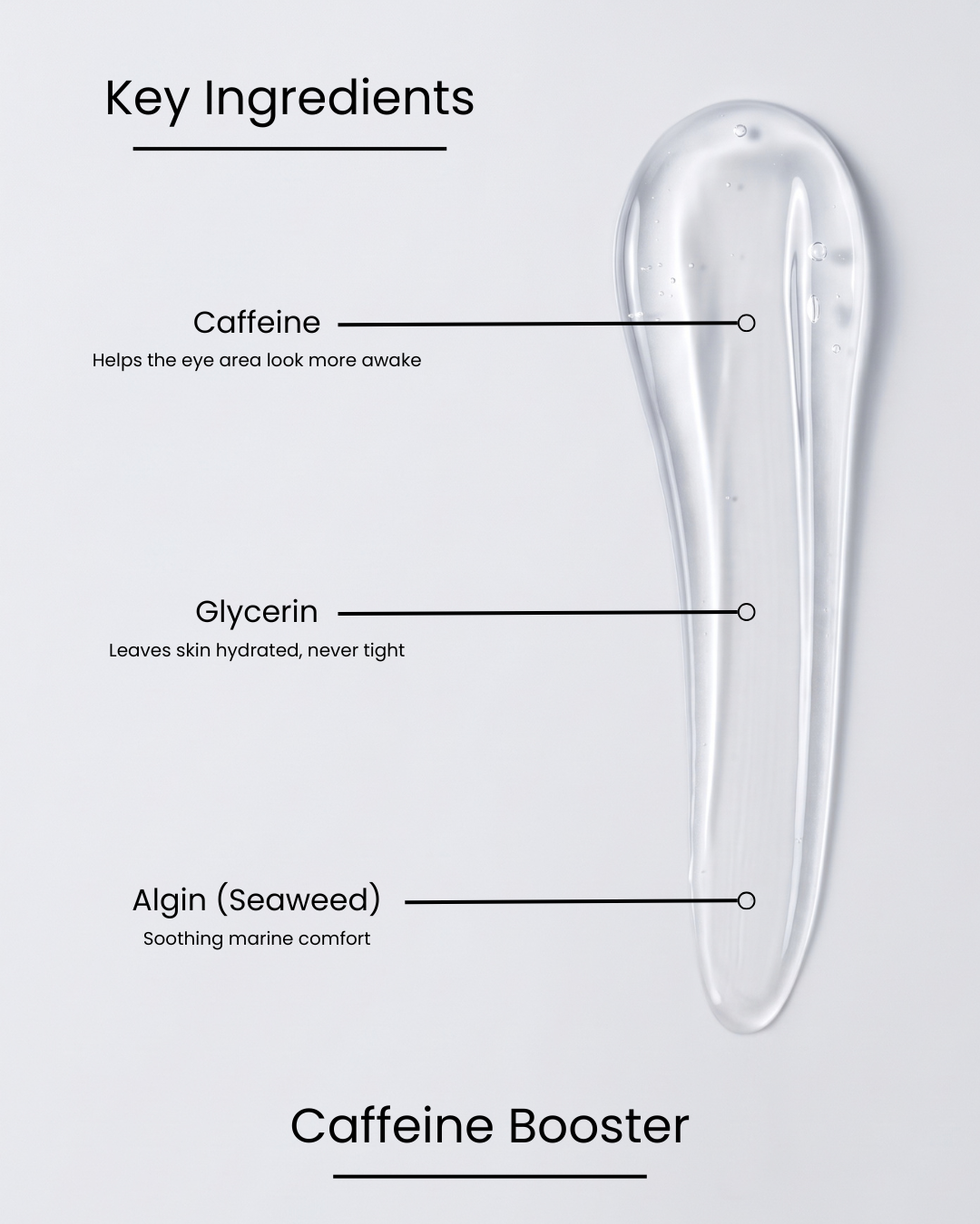 SILNT Caffeine Booster key ingredients over a clear gel swatch: Caffeine (helps the eye area look more awake), Glycerin (leaves skin hydrated, never tight), Algin (Seaweed) (soothing marine comfort)